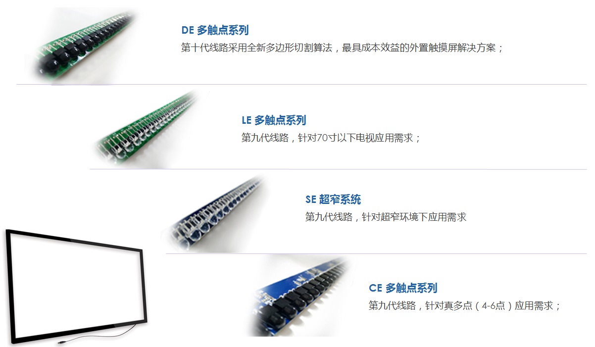 蜜桃my.1688.com视频觸摸框